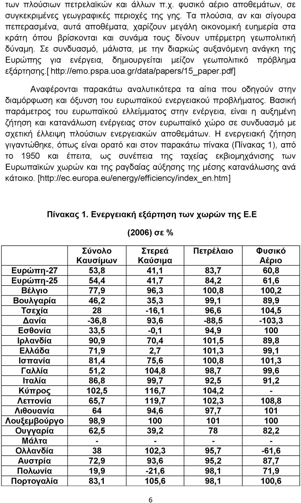 Σε συνδυασμό, μάλιστα, με την διαρκώς αυξανόμενη ανάγκη της Ευρώπης για ενέργεια, δημιουργείται μείζον γεωπολιτικό πρόβλημα εξάρτησης.[ http://emo.pspa.uoa.gr/data/papers/15_paper.