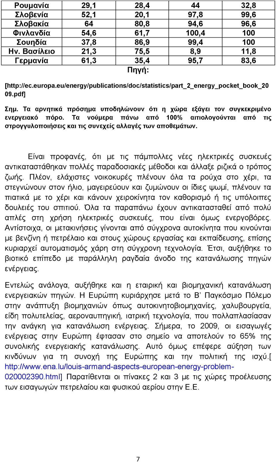 Τα αρνητικά πρόσημα υποδηλώνουν ότι η χώρα εξάγει τον συγκεκριμένο ενεργειακό πόρο. Τα νούμερα πάνω από 100% αιτιολογούνται από τις στρογγυλοποιήσεις και τις συνεχείς αλλαγές των αποθεμάτων.