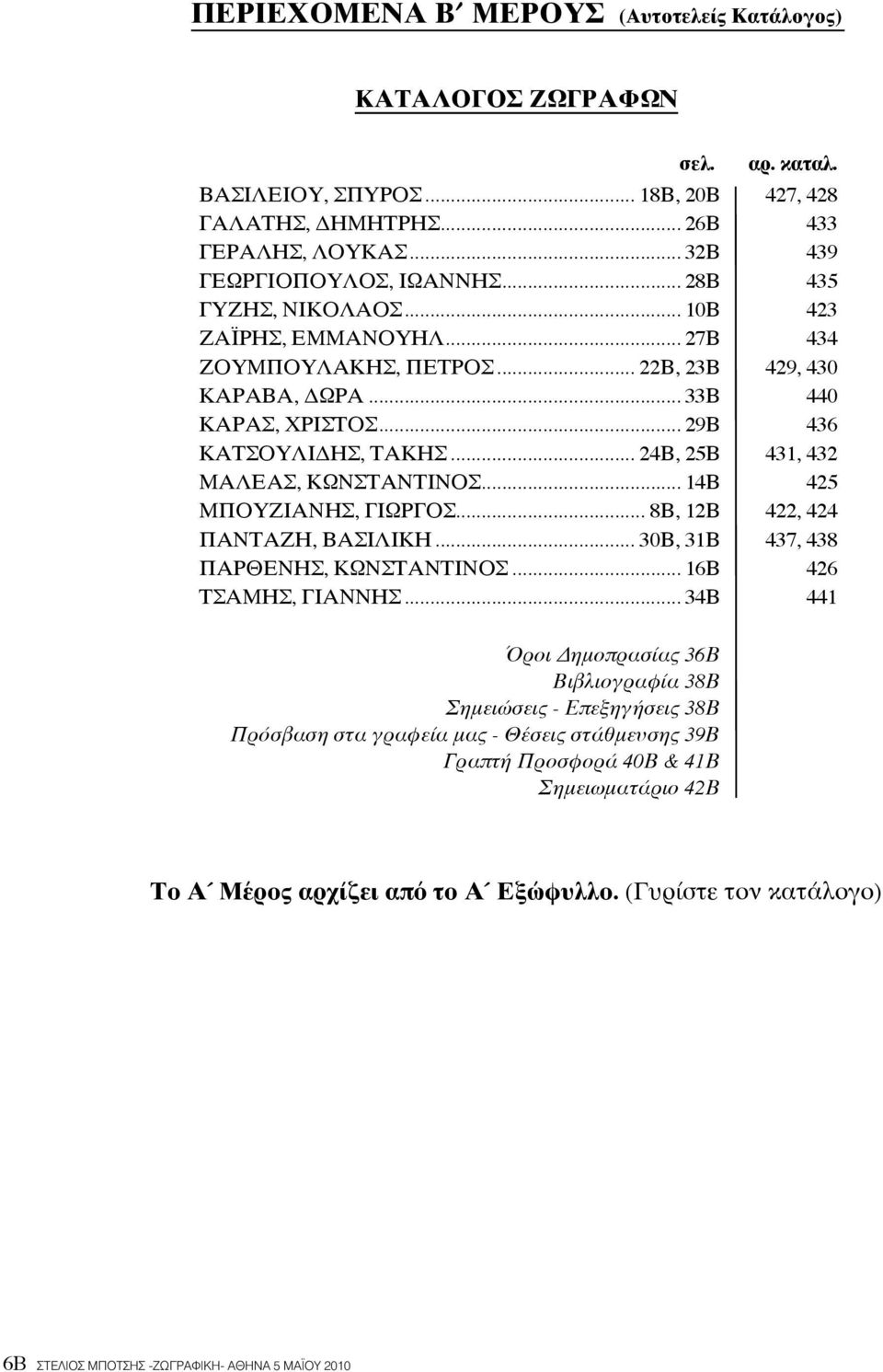 .. 24Β, 25Β 431, 432 ΜΑΛΕΑΣ, ΚΩΝΣΤΑΝΤΙΝΟΣ... 14Β 425 ΜΠΟΥΖΙΑΝΗΣ, ΓΙΩΡΓΟΣ... 8Β, 12Β 422, 424 ΠΑΝΤΑΖΗ, ΒΑΣΙΛΙΚΗ... 30Β, 31Β 437, 438 ΠΑΡΘΕΝΗΣ, ΚΩΝΣΤΑΝΤΙΝΟΣ... 16Β 426 ΤΣΑΜΗΣ, ΓΙΑΝΝΗΣ.