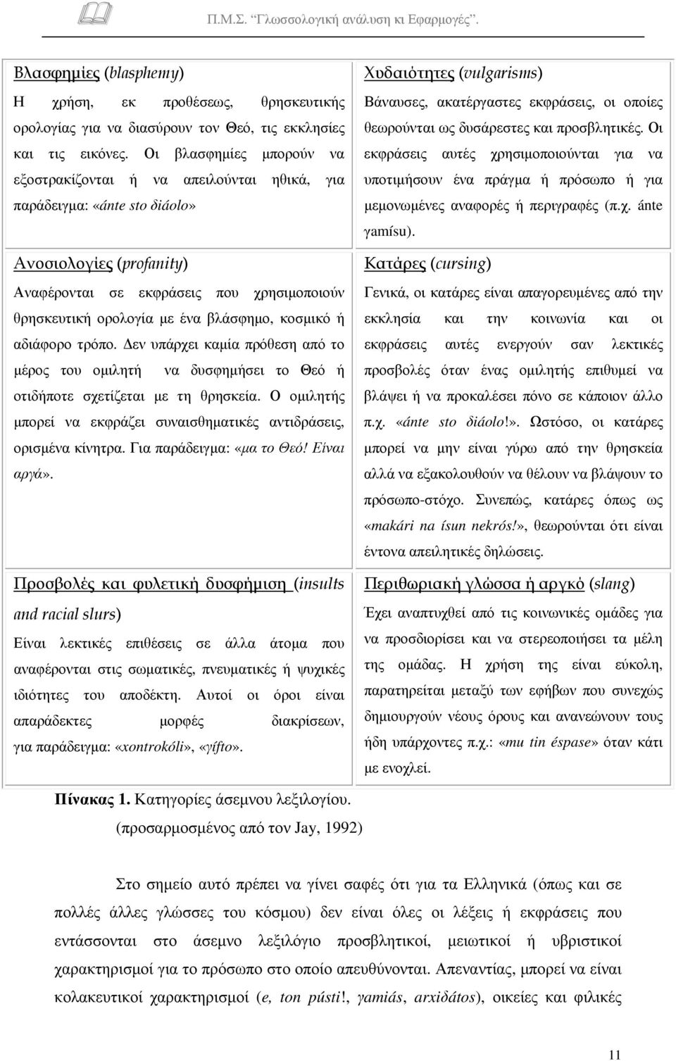 βλάσφηµο, κοσµικό ή αδιάφορο τρόπο. εν υπάρχει καµία πρόθεση από το µέρος του οµιλητή να δυσφηµήσει το Θεό ή οτιδήποτε σχετίζεται µε τη θρησκεία.