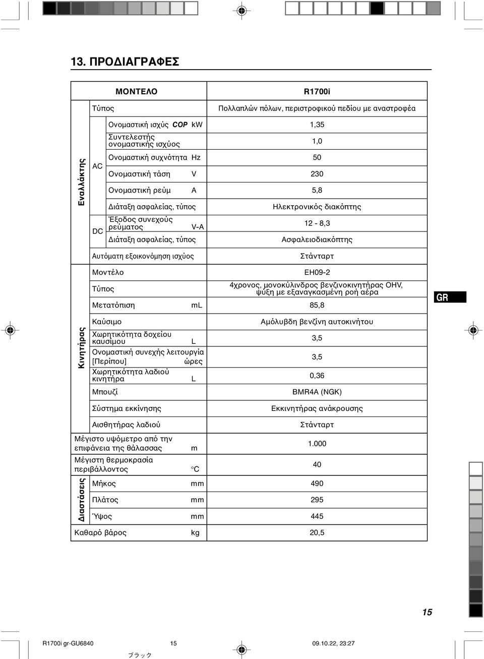 Στάνταρτ Μοντέλο EH09-2 Τύπος Μετατόπιση ml 4χρονος, µονοκύλινδρος βενζινοκινητήρας OHV, ψύξη µε εξαναγκασµένη ροή αέρα 85,8 Κινητήρας Καύσιµο Χωρητικότητα δοχείου καυσίµου L Ονοµαστική συνεχής