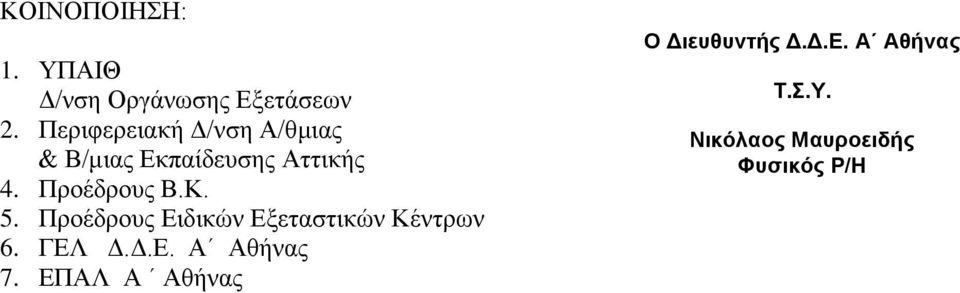 Προέδρους Β.Κ. 5. Προέδρους Ειδικών Εξεταστικών Κέντρων 6. ΓΕΛ Δ.Δ.Ε. Α Αθήνας 7.