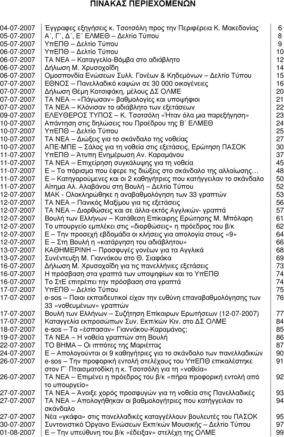 Χρυσοχοΐδη 14 06-07-2007 Ομοσπονδία Ενώσεων Συλλ.