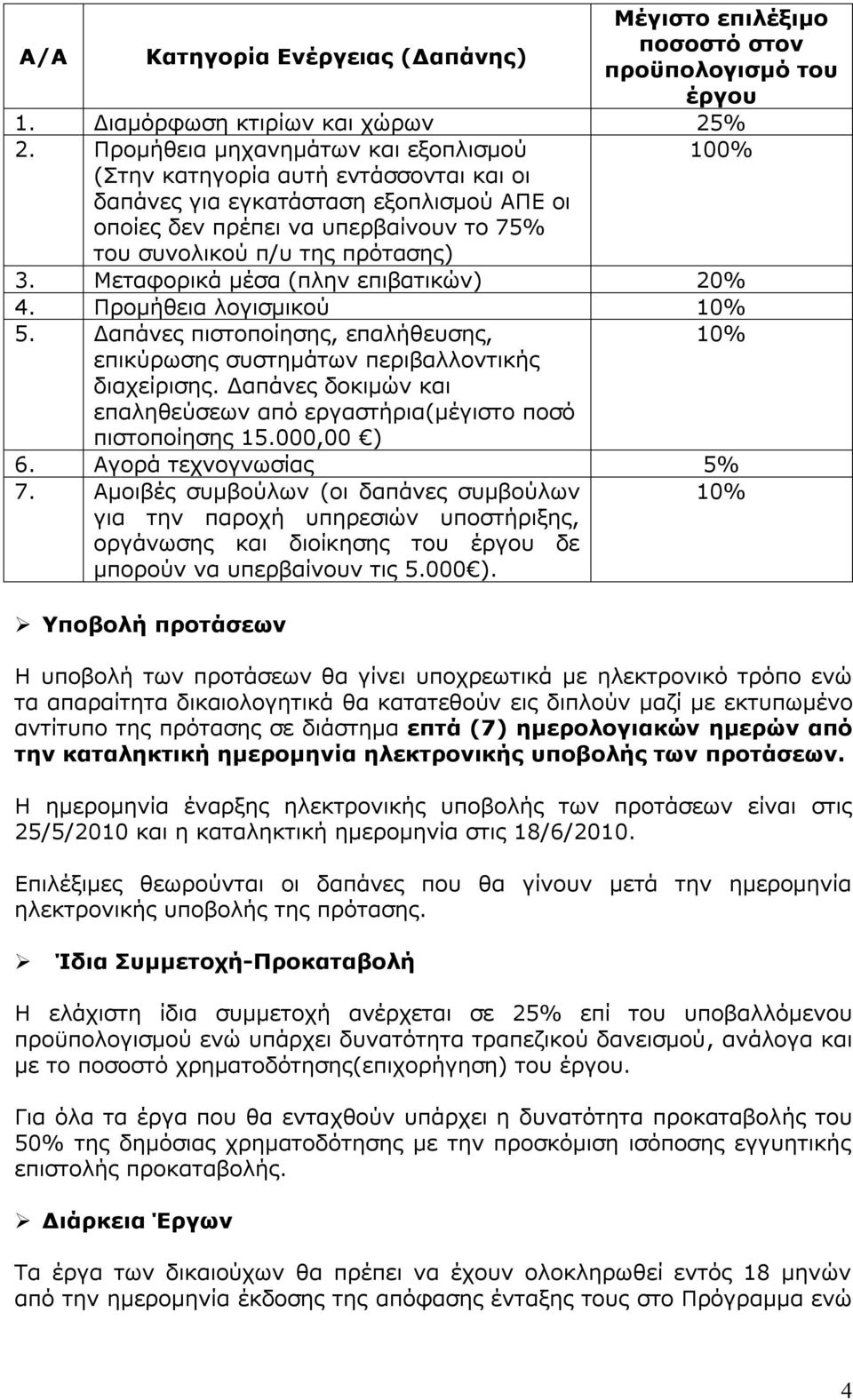 Μεταφορικά μέσα (πλην επιβατικών) 20% 4. Προμήθεια λογισμικού 10% 5. Δαπάνες πιστοποίησης, επαλήθευσης, 10% επικύρωσης συστημάτων περιβαλλοντικής διαχείρισης.