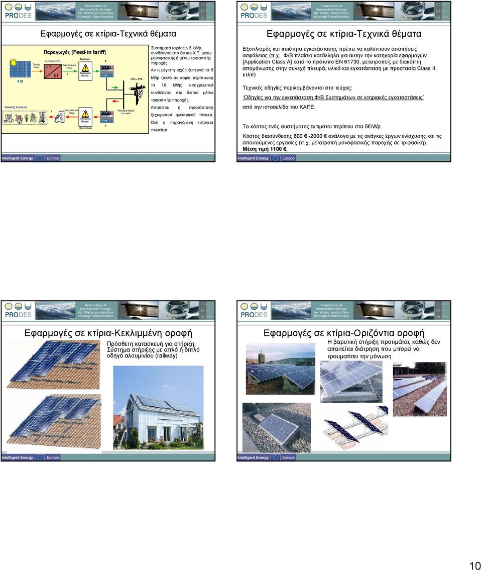 ς ξεπερνά τα 5 kwp (αλλά σε καµία περίπτωση τα 1 kwp) συνδέονται στο υποχρ