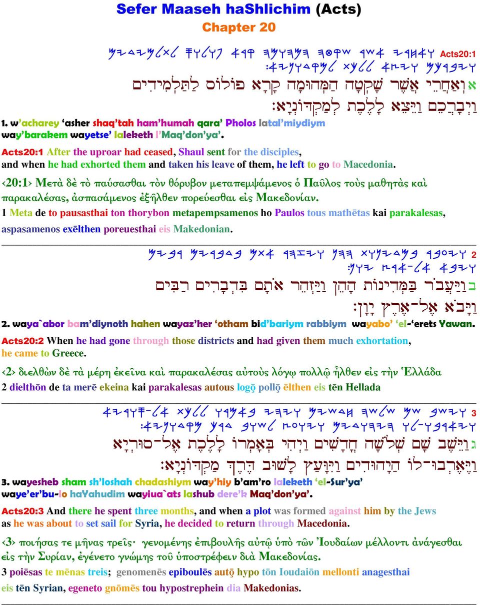 Acts20:1 After the uproar had ceased, Shaul sent for the disciples, and when he had exhorted them and taken his leave of them, he left to go to Macedonia.