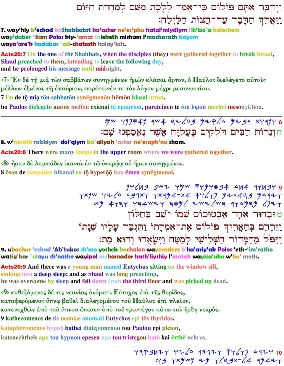 Acts20:7 On the one of the Shabbats, when the disciples (they) were gathered together to break bread, Shaul preached to them, intending to leave the following day, and he prolonged his message until