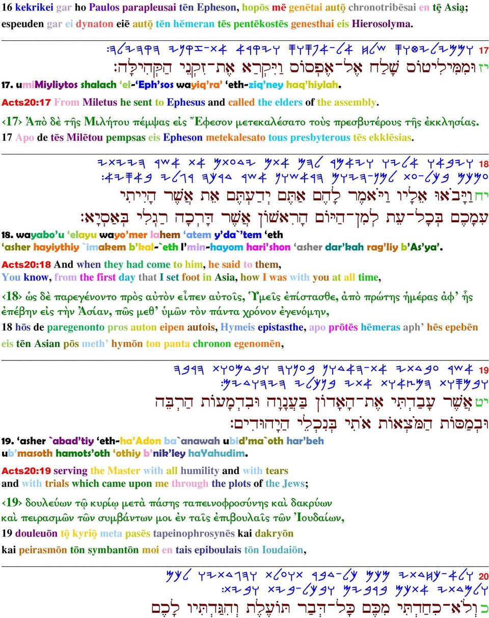 Acts20:17 From Miletus he sent to Ephesus and called the elders of the assembly. 17 Ἀπὸ δὲ τῆς Μιλήτου πέµψας εἰς Ἔφεσον µετεκαλέσατο τοὺς πρεσβυτέρους τῆς ἐκκλησίας.