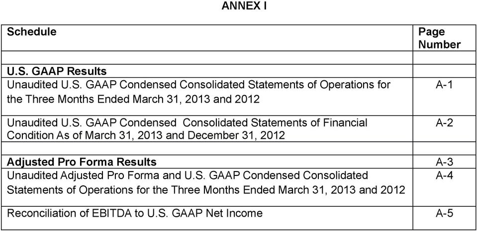 Adjusted Pro Forma Results A-3 Unaudited Adjusted Pro Forma and U.S.