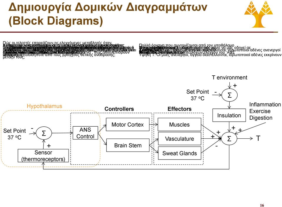 τελεστής(ες) και οι όταν εισροές αισθητήρες το(α) ή είναι εισροές κέντρο(α) από και μικρότερες πώς (π.χ.