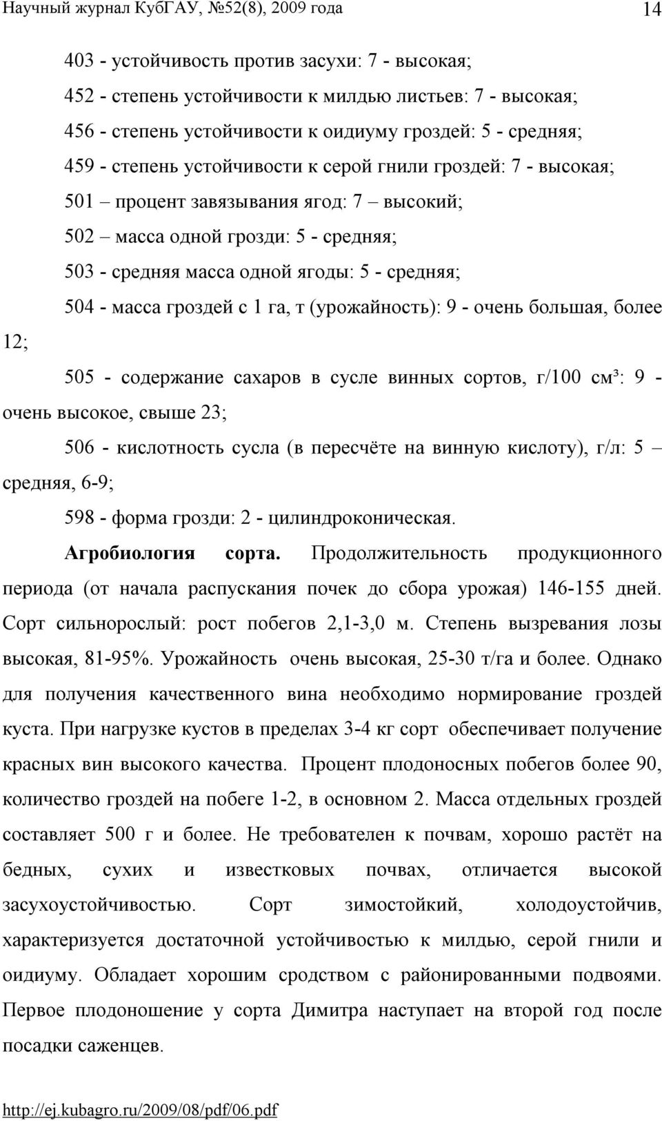 (урожайность): 9 - очень большая, более 12; 505 - содержание сахаров в сусле винных сортов, г/100 см³: 9 - очень высокое, свыше 23; 506 - кислотность сусла (в пересчёте на винную кислоту), г/л: 5