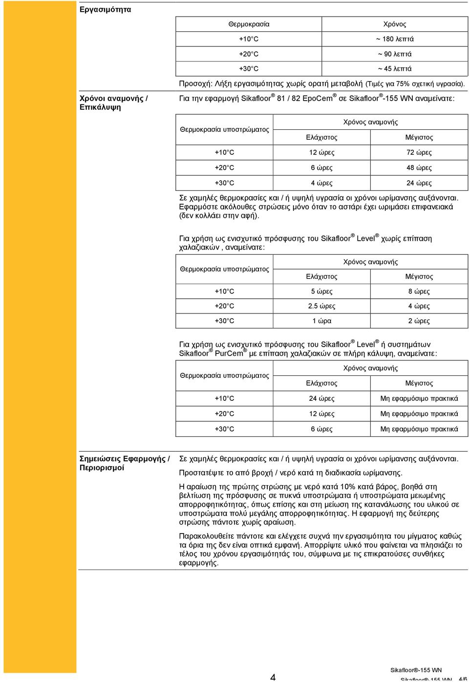 ώρες Σε χαμηλές θερμοκρασίες και / ή υψηλή υγρασία οι χρόνοι ωρίμανσης αυξάνονται. Εφαρμόστε ακόλουθες στρώσεις μόνο όταν το αστάρι έχει ωριμάσει επιφανειακά (δεν κολλάει στην αφή).