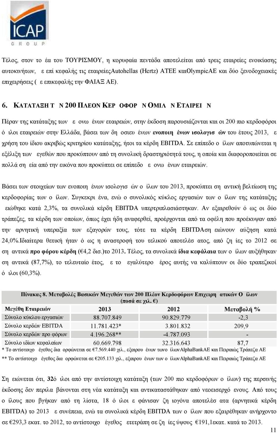 ΚΑΤΑΤΑΞΗ ΤΩΝ 200 ΠΛΕΟΝ ΚΕΡΔΟΦΟΡΩΝ ΟΜΙΛΩΝ ΕΤΑΙΡΕΙΩΝ Πέραν της κατάταξης των μεμονωμένων εταιρειών, στην έκδοση παρουσιάζονται και οι 200 πιο κερδοφόροι όμιλοι εταιρειών στην Ελλάδα, βάσει των