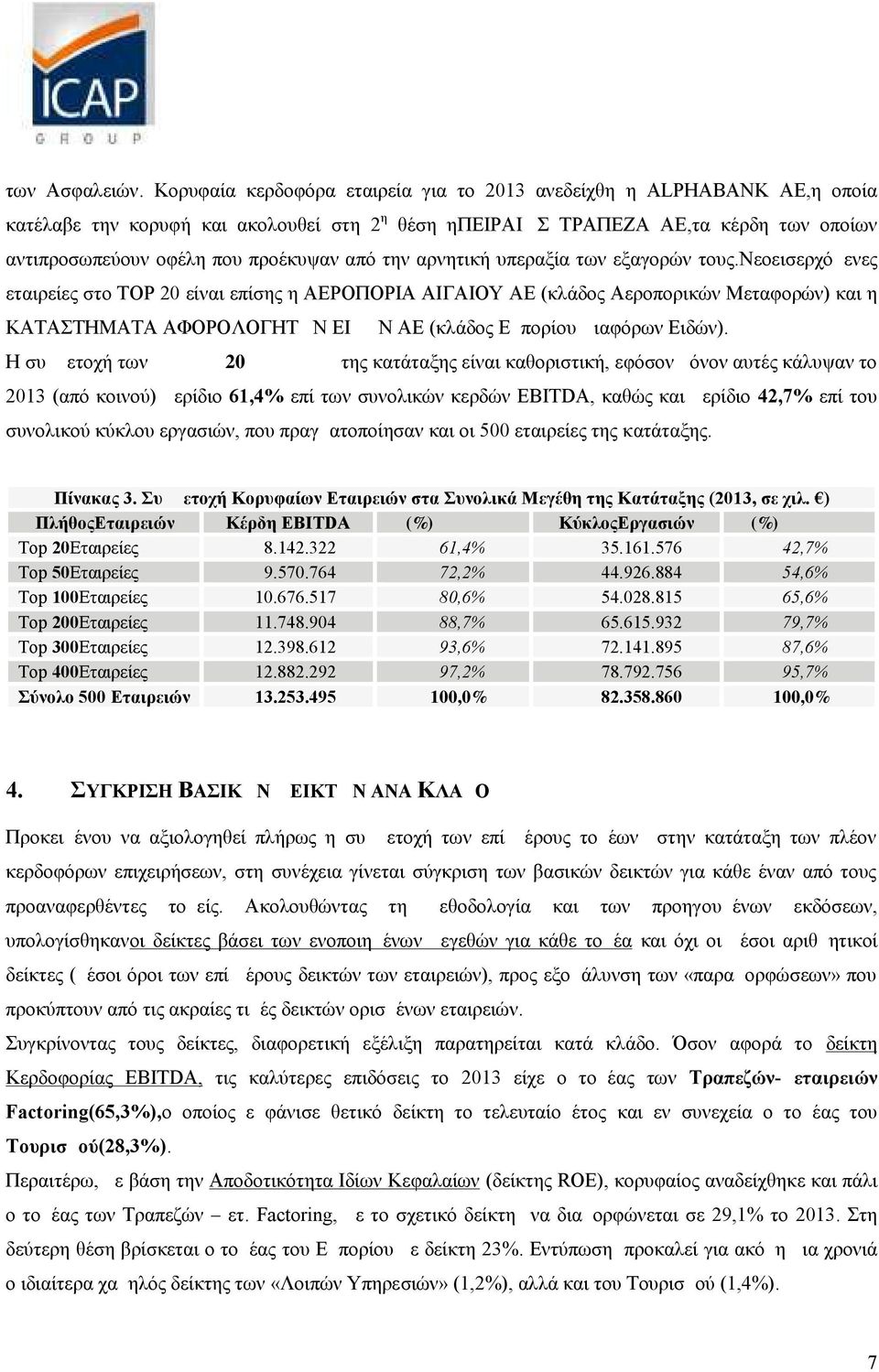 από την αρνητική υπεραξία των εξαγορών τους.