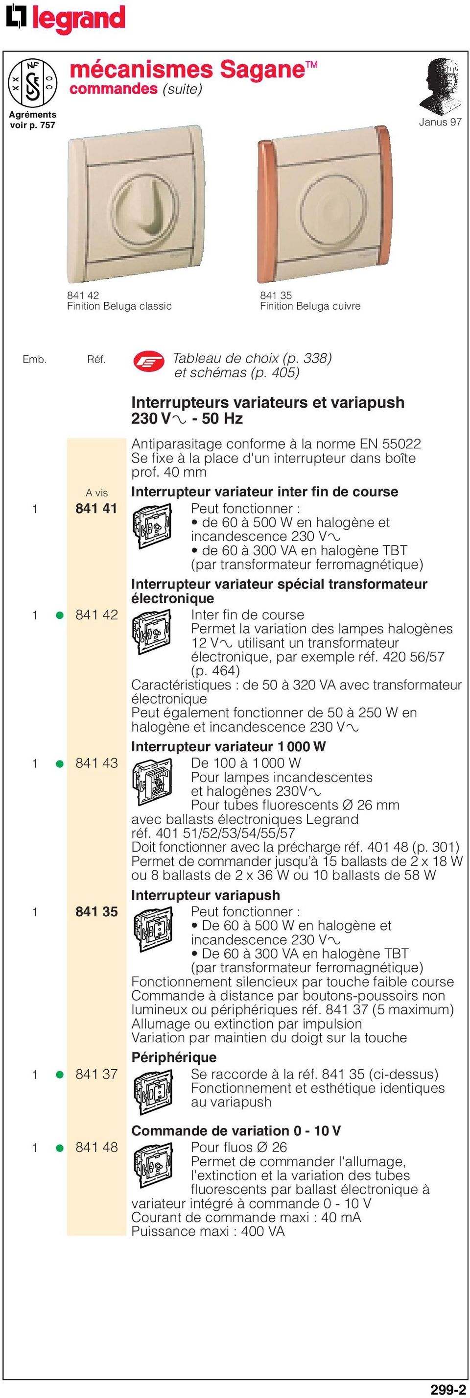 40 mm A vis Interrupteur variateur inter fin de course 1 841 41 Peut fonctionner : de 60 à 500 W en halogène et incandescence 230 V± de 60 à 300 VA en halogène TT (par transformateur ferromagnétique)