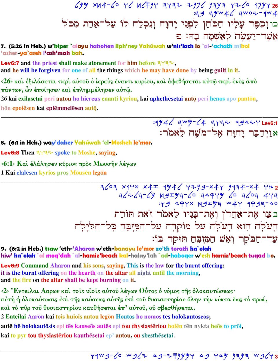 Lev6:7 and the priest shall make atonement for him before DEDI, and he will be forgiven for one of all the things which he may have done by being guilt in it.