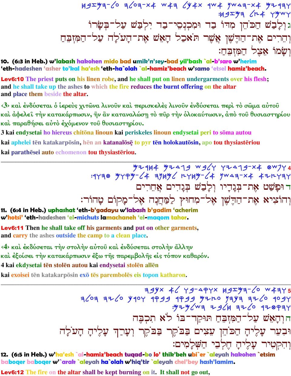 Lev6:10 The priest puts on his linen robe, and he shall put on linen undergarments over his flesh; and he shall take up the ashes to which the fire reduces the burnt offering on the altar and place