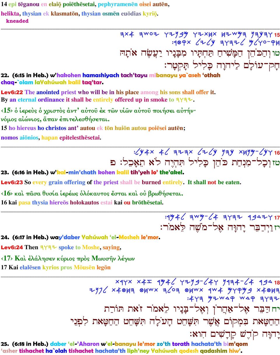 ) w hakohen hamashiyach tach tayu mibanayu ya`aseh othah chaq-`olam layahúwah kalil taq tar. Lev6:22 The anointed priest who will be in his place among his sons shall offer it.