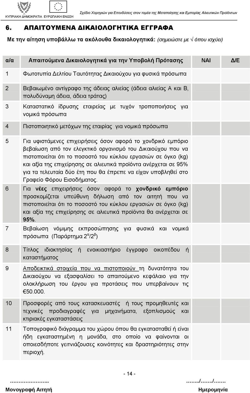 Ταυτότητας Δικαιούχου για φυσικά πρόσωπα 2 Βεβαιωμένο αντίγραφο της άδειας αλιείας (άδεια αλιείας Α και Β, πολυδύναμη άδεια, άδεια τράτας) 3 Καταστατικό ίδρυσης εταιρείας με τυχόν τροποποιήσεις για