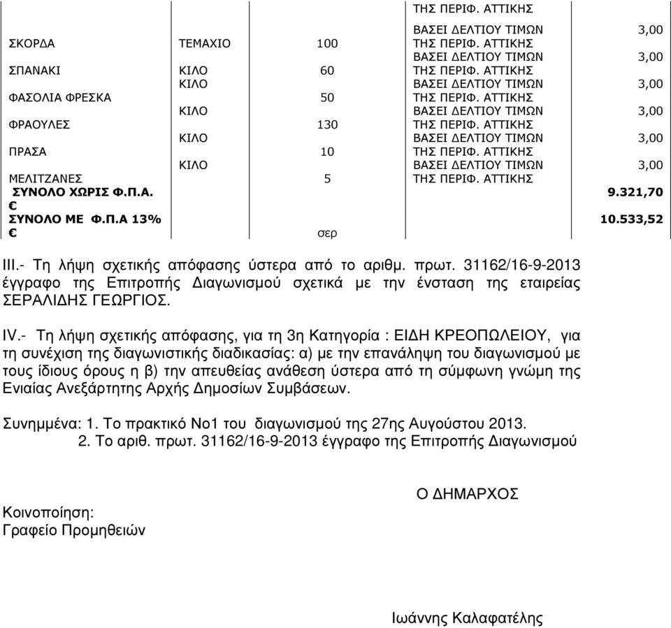 - Τη λήψη σχετικής απόφασης, για τη 3η Κατηγορία : ΕΙ Η ΚΡΕΟΠΩΛΕΙΟΥ, για τη συνέχιση της διαγωνιστικής διαδικασίας: α) µε την επανάληψη του διαγωνισµού µε τους ίδιους όρους η β) την απευθείας