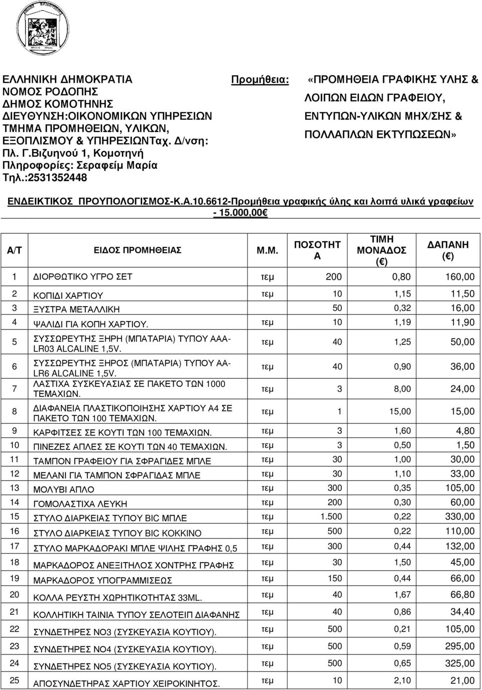 6612-Προµήθεια γραφικής ύλης και λοιπά υλικά γραφείων - 15.000,00 A/T ΕΙ ΟΣ ΠΡΟΜΗ