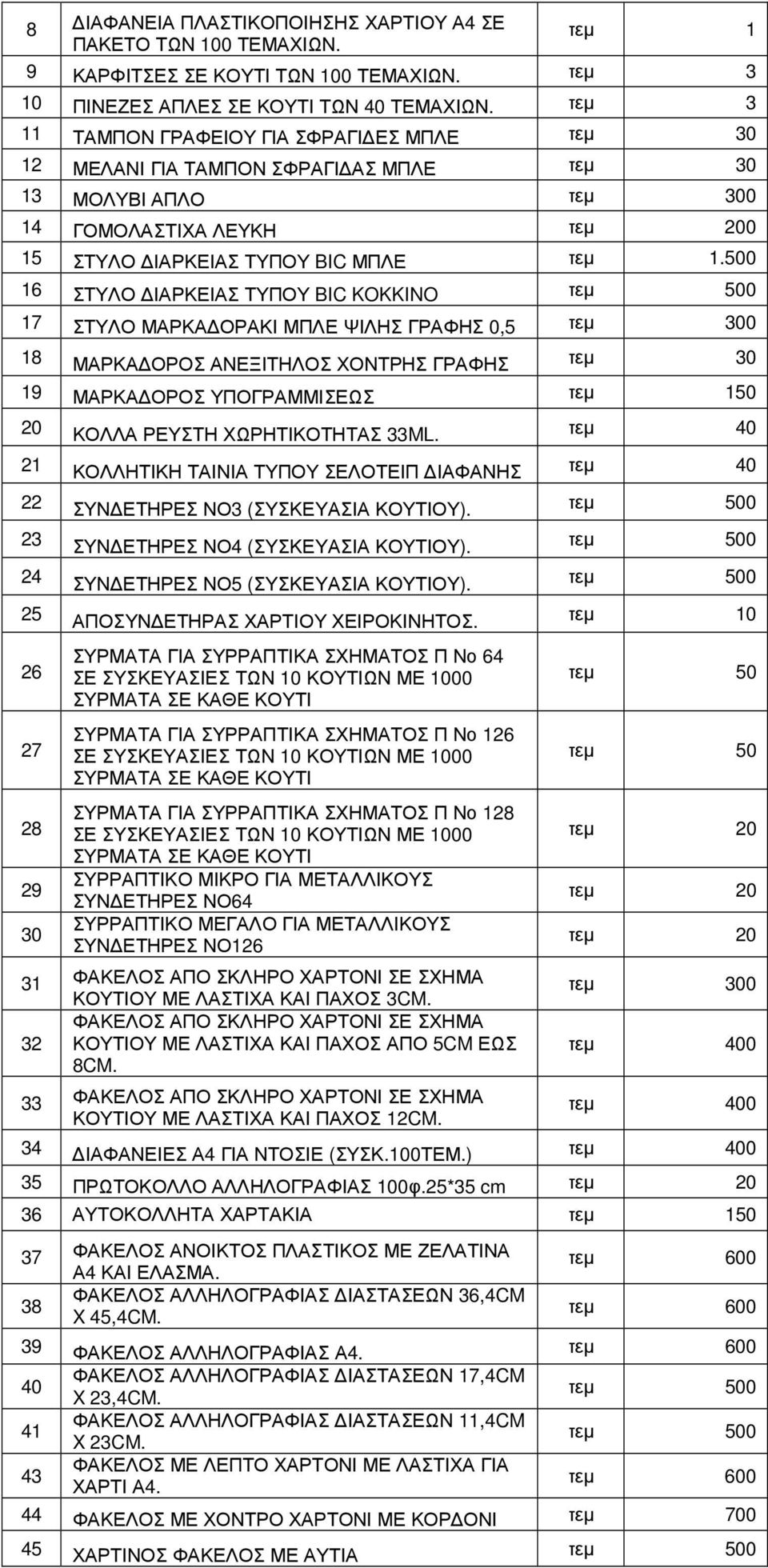 500 16 ΣΤΥΛΟ ΙΑΡΚΕΙΑΣ ΤΥΠΟΥ BIC KOKKINO τεµ 500 17 ΣΤΥΛΟ ΜΑΡΚΑ ΟΡΑΚΙ ΜΠΛΕ ΨΙΛΗΣ ΓΡΑΦΗΣ 0,5 τεµ 300 18 ΜΑΡΚΑ ΟΡΟΣ ΑΝΕΞΙΤΗΛΟΣ ΧΟΝΤΡΗΣ ΓΡΑΦΗΣ τεµ 30 19 ΜΑΡΚΑ ΟΡΟΣ ΥΠΟΓΡΑΜΜΙΣΕΩΣ τεµ 150 20 ΚΟΛΛΑ ΡΕΥΣΤΗ