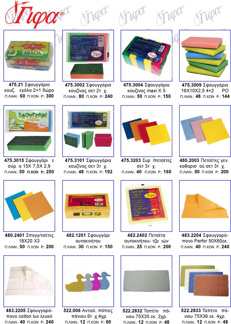 40 Π.ΧΟΝΔΡ.: 160 480.2003 Πετσέτες γεν. καθαρισμού σετ 3τμχ. 50 Π.ΧΟΝΔΡ.: 200 480.2401 Σπογγ/τσέτες 18Χ20 Χ3 50 Π.ΧΟΝΔΡ.: 200 482.1201 Σφουγγάρι αυτοκινήτου 30 Π.ΧΟΝΔΡ.: 150 482.