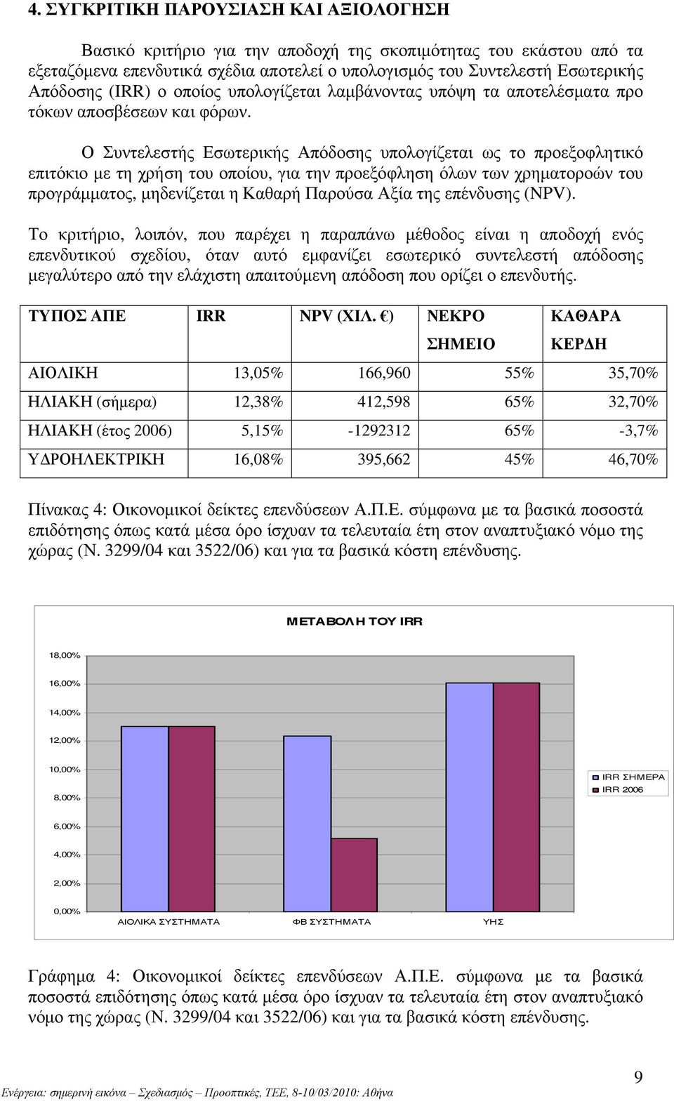 Ο Συντελεστής Εσωτερικής Απόδοσης υπολογίζεται ως το προεξοφλητικό επιτόκιο με τη χρήση του οποίου, για την προεξόφληση όλων των χρηματοροών του προγράμματος, μηδενίζεται η Καθαρή Παρούσα Αξία της