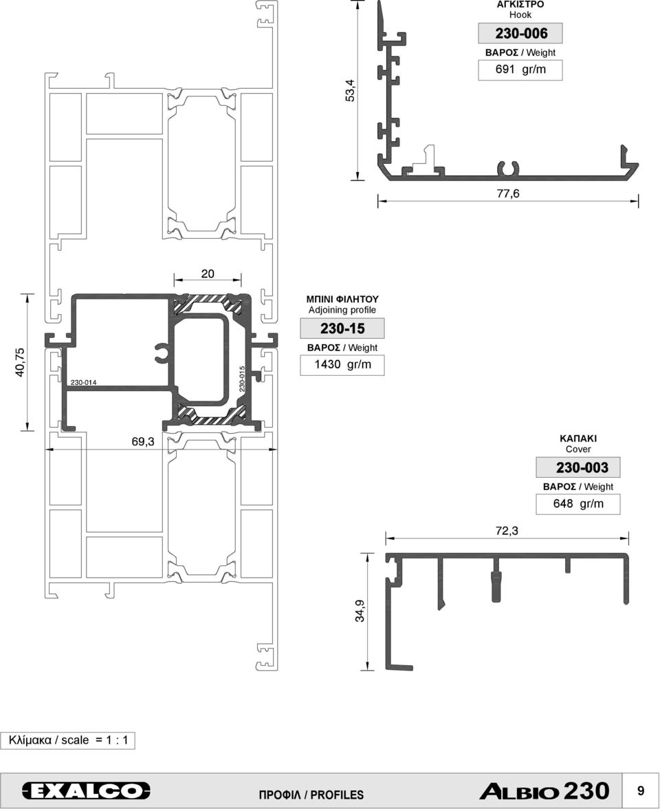 gr/m ΚΑΠΑΚΙ Cover 648 gr/m