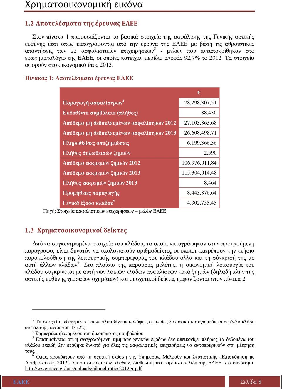 απαντήσεις των 22 ασφαλιστικών επιχειρήσεων 3 - μελών που ανταποκρίθηκαν στο ερωτηματολόγιο της ΕΑΕΕ, οι οποίες κατείχαν μερίδιο αγοράς 92,7% το 2012. Τα στοιχεία αφορούν στο οικονομικό έτος 2013.