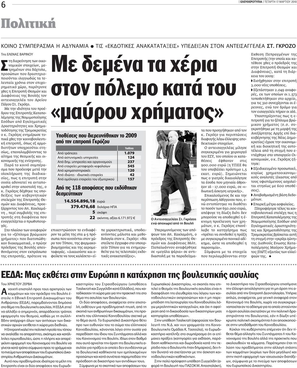 Θεσµών και ιαφάνειας της Βουλής τον αντεισαγγελέα του Αρείου Πάγου Στ. Γκρόζο.