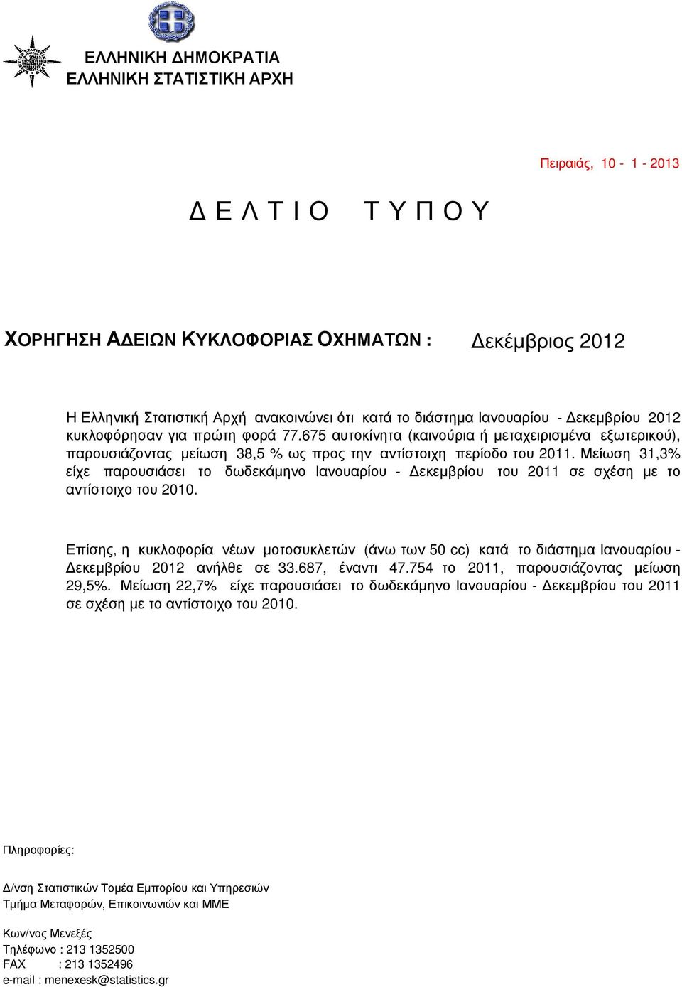 Μείωση 31,3% είχε παρουσιάσει το δωδεκάµηνο Ιανουαρίου - εκεµβρίου του 211 σε σχέση µε το αντίστοιχο του 21.