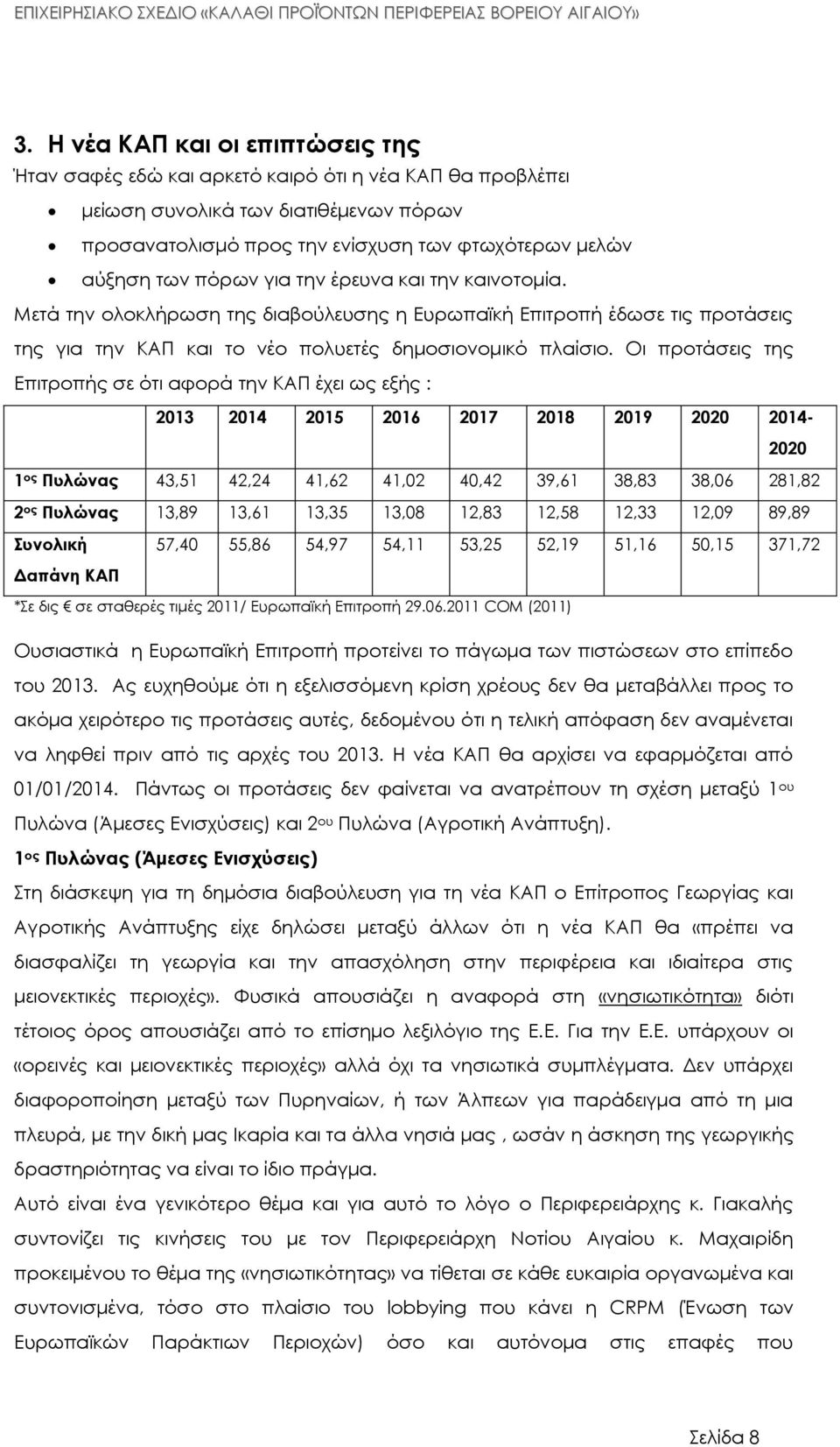 Οι προτάσεις της Επιτροπής σε ότι αφορά την ΚΑΠ έχει ως εξής : 2013 2014 2015 2016 2017 2018 2019 2020 2014-2020 1 ος Πυλώνας 43,51 42,24 41,62 41,02 40,42 39,61 38,83 38,06 281,82 2 ος Πυλώνας 13,89