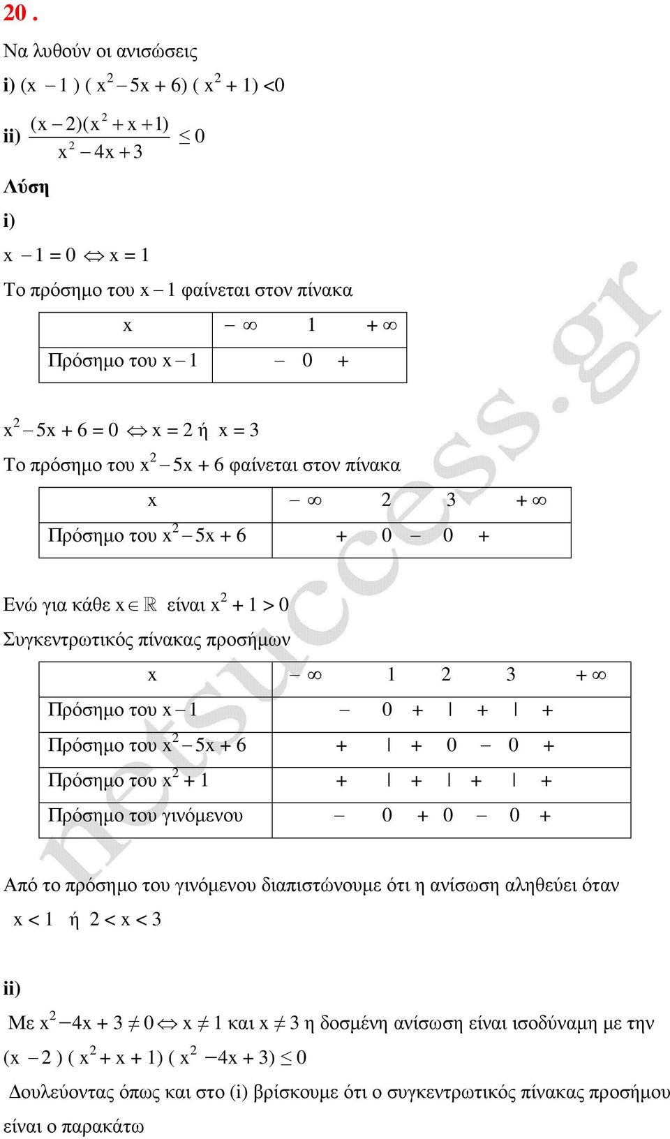 Πρόσηµο του x 5x + 6 + + 0 0 + Πρόσηµο του x + 1 + + + + Πρόσηµο του γινόµενου 0 + 0 0 + Από το πρόσηµο του γινόµενου διαπιστώνουµε ότι η ανίσωση αληθεύει όταν x < 1 ή < x < 3 Με x