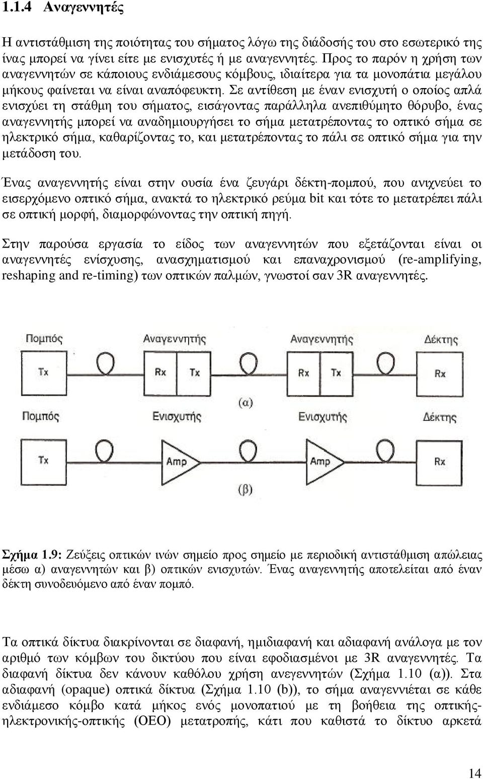 Σε αντίθεση με έναν ενισχυτή ο οποίος απλά ενισχύει τη στάθμη του σήματος, εισάγοντας παράλληλα ανεπιθύμητο θόρυβο, ένας αναγεννητής μπορεί να αναδημιουργήσει το σήμα μετατρέποντας το οπτικό σήμα σε