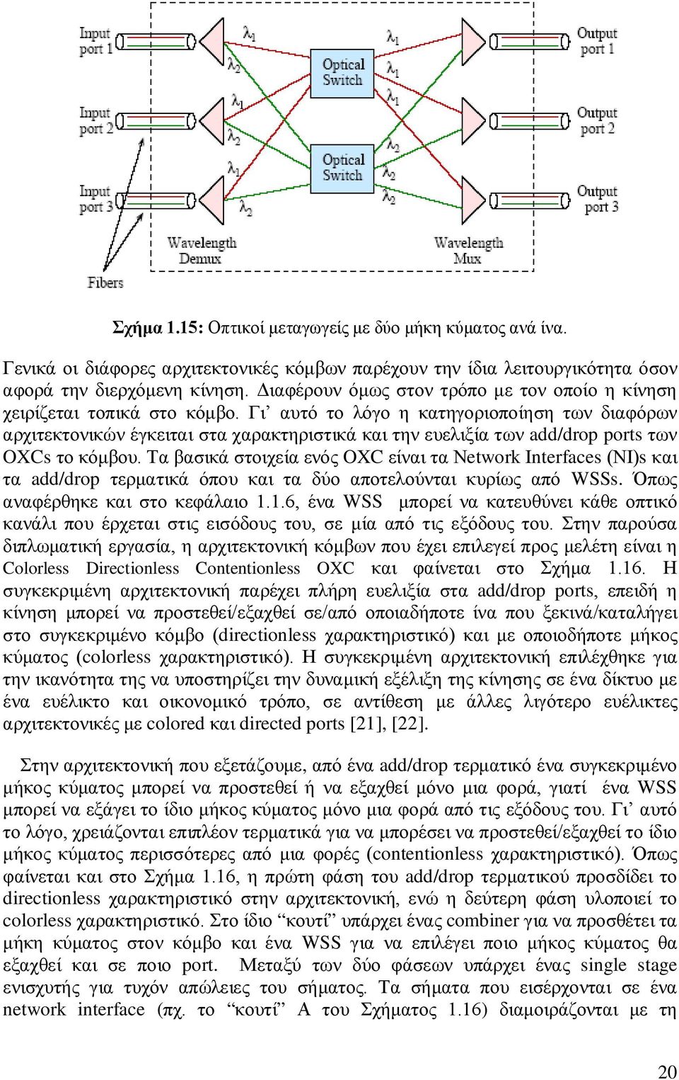 Γι αυτό το λόγο η κατηγοριοποίηση των διαφόρων αρχιτεκτονικών έγκειται στα χαρακτηριστικά και την ευελιξία των add/drop ports των OXCs το κόμβου.