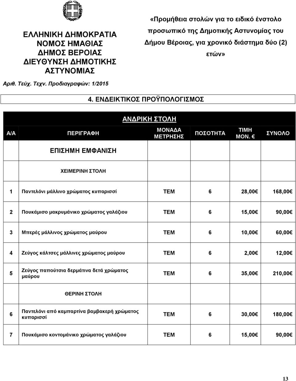 ΣΥΝΟΛΟ ΕΠΙΣΗΜΗ ΕΜΦΑΝΙΣΗ 1 Παντελόνι μάλλινο χρώματος ΤΕΜ 6 28,00 168,00 2 Πουκάμισο μακρυμάνικο χρώματος γαλάζιου ΤΕΜ 6 15,00 90,00 3 Μπερές μάλλινος χρώματος μαύρου ΤΕΜ 6 10,00 60,00 4