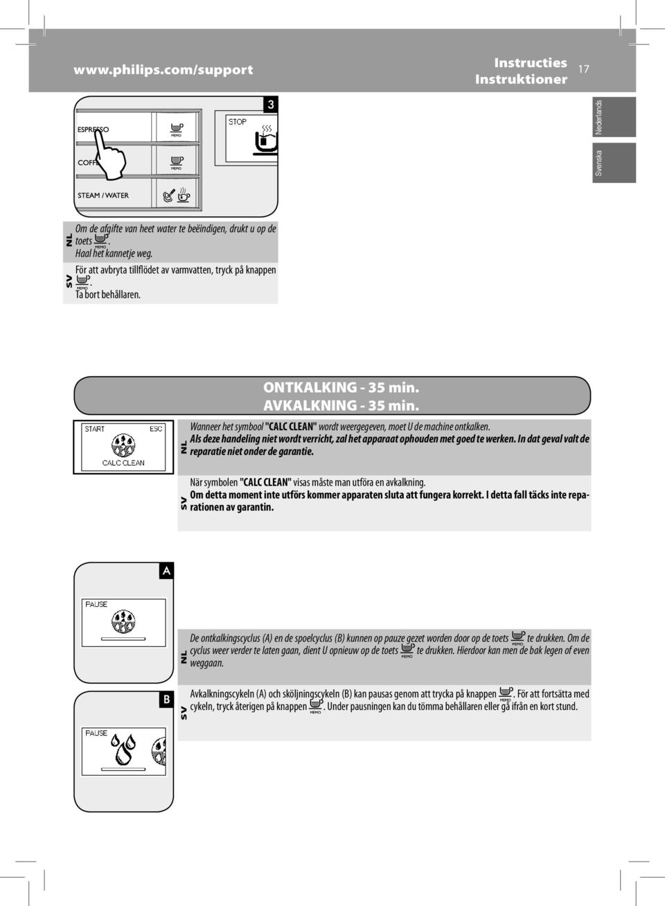 Als deze handeling niet wordt verricht, zal het apparaat ophouden met goed te werken. In dat geval valt de reparatie niet onder de garantie.