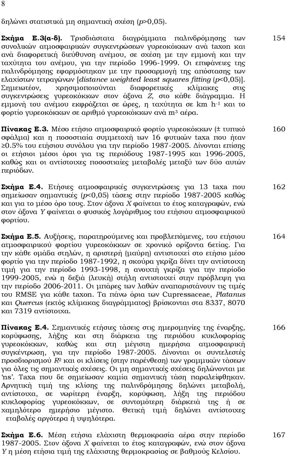 την περίοδο 1996-1999. Οι επιφάνειες της παλινδρόμησης εφαρμόστηκαν με την προσαρμογή της απόστασης των ελαχίστων τετραγώνων [distance weighted least squares fitting (p<0,05)].