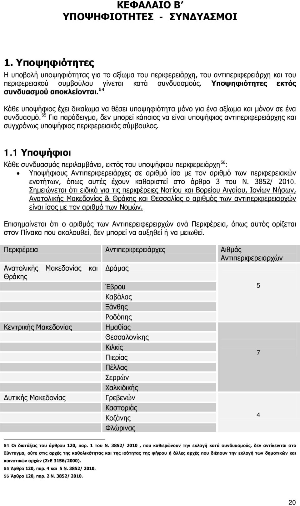 55 Για παράδειγμα, δεν μπορεί κάποιος να είναι υποψήφιος αντιπεριφερειάρχης και συγχρόνως υποψήφιος περιφερειακός σύμβουλος. 1.