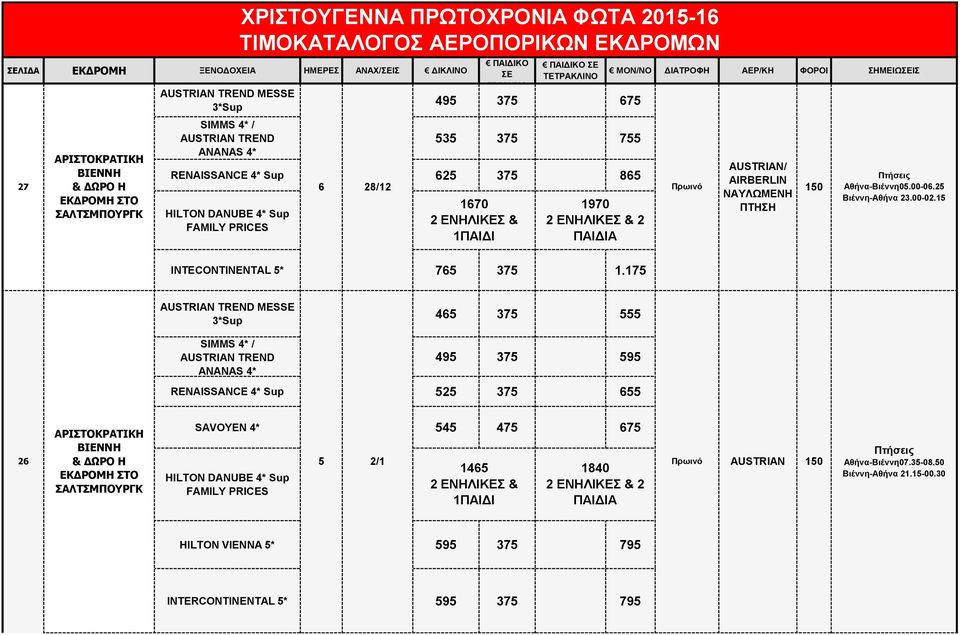 ΕΝΗΛΙΚΕΣ & 1ΠΑΙΔΙ 1970 2 ΕΝΗΛΙΚΕΣ & 2 ΠΑΙΔΙΑ ΜΟΝ/ΝΟ ΔΙΑΤΡΟΦΗ ΑΕΡ/ΚΗ ΦΟΡΟΙ ΣΗΜΕΙΩΣΕΙΣ INTECONTINENTAL 5* 765 375 1.