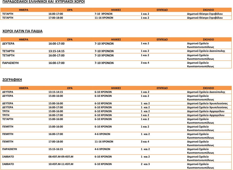7-10 ΧΡΟΝΩΝ 3 και 4 Δημοτικό Σχολείο UΖΩΓΡΑΦΙΚΗ ΔΕΥΤΕΡΑ 13:15-14:15 6-10 ΧΡΟΝΩΝ 1P 2 Δημοτικό Σχολείο Δασούπολης ΔΕΥΤΕΡΑ 15:00-16:00 6-10 ΧΡΟΝΩΝ 1 και 2 Δημοτικό Σχολείο ΔΕΥΤΕΡΑ 15:00-16:00 6-10
