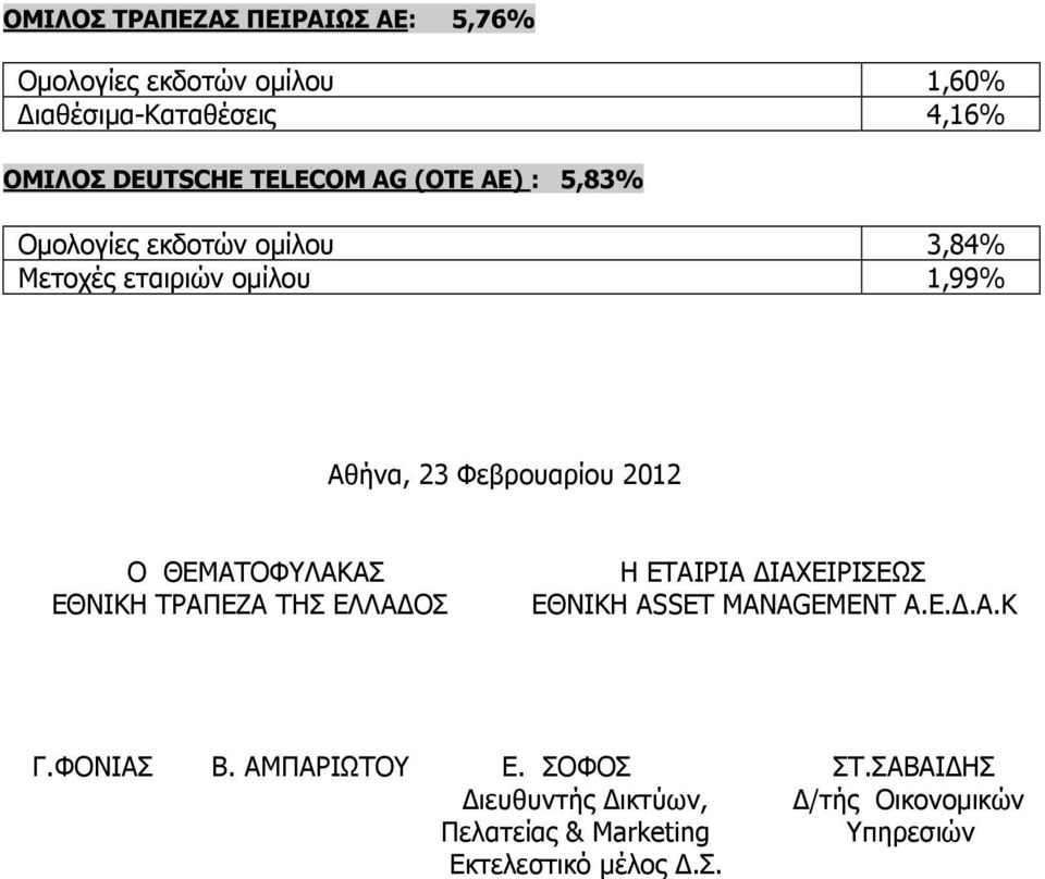 2012 Ο ΘΕΜΑΤΟΦΥΛΑΚΑΣ ΕΘΝΙΚΗ ΤΡΑΠΕΖΑ ΤΗΣ ΕΛΛΑ ΟΣ Η ΕΤΑΙΡΙΑ ΙΑΧΕΙΡΙΣΕΩΣ ΕΘΝΙΚΗ ASSET MANAGEMENT Α.Ε..Α.Κ Γ.ΦΟΝΙΑΣ Β.