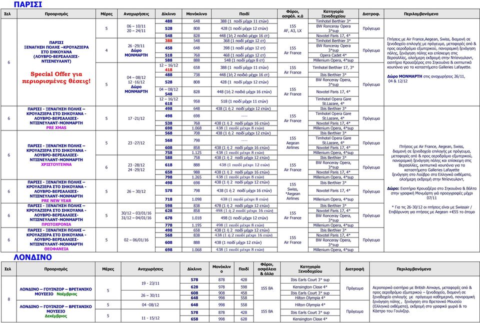 8 38 (1 παιδί µέχρι 12 ετ) Τimhotel Berthier 3* ΞΕΝΑΓΗΣΗ ΠΟΛΗΣ ΚΡΟΥΑΖΙΕΡΑ 2 29/11 ΒW Ronceray Opera 8 8 398 (1 παιδί µέχρι 12 ετ) ΣΤΟ ΣΗΚΟΥΑΝΑ ώρο (ΛΟΥΒΡΟΒΕΡΣΑΛΛΙΕΣ ΜΟΝΜΑΡΤΗ 78 8 (1 παιδί µέχρι 12