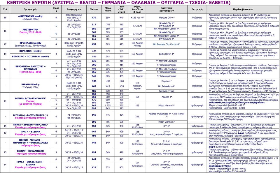 Center * 22 27/12/1 8 17 KLM Novotel City * 7 97 NH Amsterdam Center * 2 30/12/1 1 7 1 17 KLM BW Couture * Κάθε έως /12/1 Εκτός Αργιών 2 BΕΡΟΛΙΝΟ weekly Κάθε ΠE & ΠA 2 70 39 0/11 έως /12 BΕΡΟΛΙΝΟ