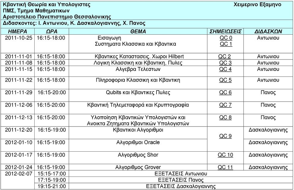 Χωροι Ηilbert QC 2 Αντωνιου 2011-11-08 16:15-18:00 Λογικη Κλασσικη και Κβαντικη, Πυλες QC 3 Αντωνιου 2011-11-15 16:15-18:00 Αλγεβρα Tελεστων QC 4 Αντωνιου 2011-11-22 16:15-18:00 Πληροφορια Κλασσικη