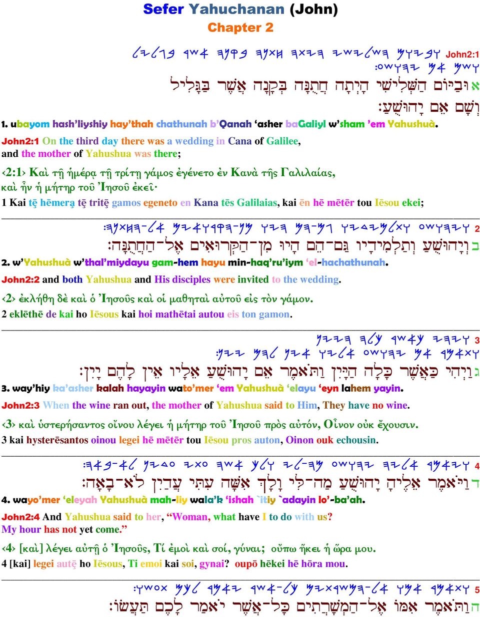 John2:1 On the third day there was a wedding in Cana of Galilee, and the mother of Yahushua was there; 2:1 Καὶ τῇ ἡµέρᾳ τῇ τρίτῃ γάµος ἐγένετο ἐν Κανὰ τῆς Γαλιλαίας, καὶ ἦν ἡ µήτηρ τοῦ Ἰησοῦ ἐκεῖ 1