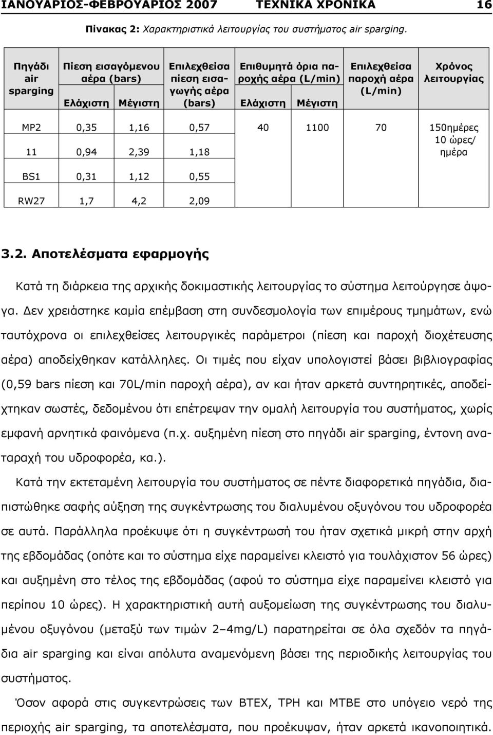 λειτουργίας ΜΡ2 0,35 1,16 0,57 40 1100 70 150ημέρες 10 ώρες/ 11 0,94 2,39 1,18 ημέρα BS1 0,31 1,12 0,55 RW27 1,7 4,2 2,09 3.2. Αποτελέσματα εφαρμογής Κατά τη διάρκεια της αρχικής δοκιμαστικής λειτουργίας το σύστημα λειτούργησε άψογα.