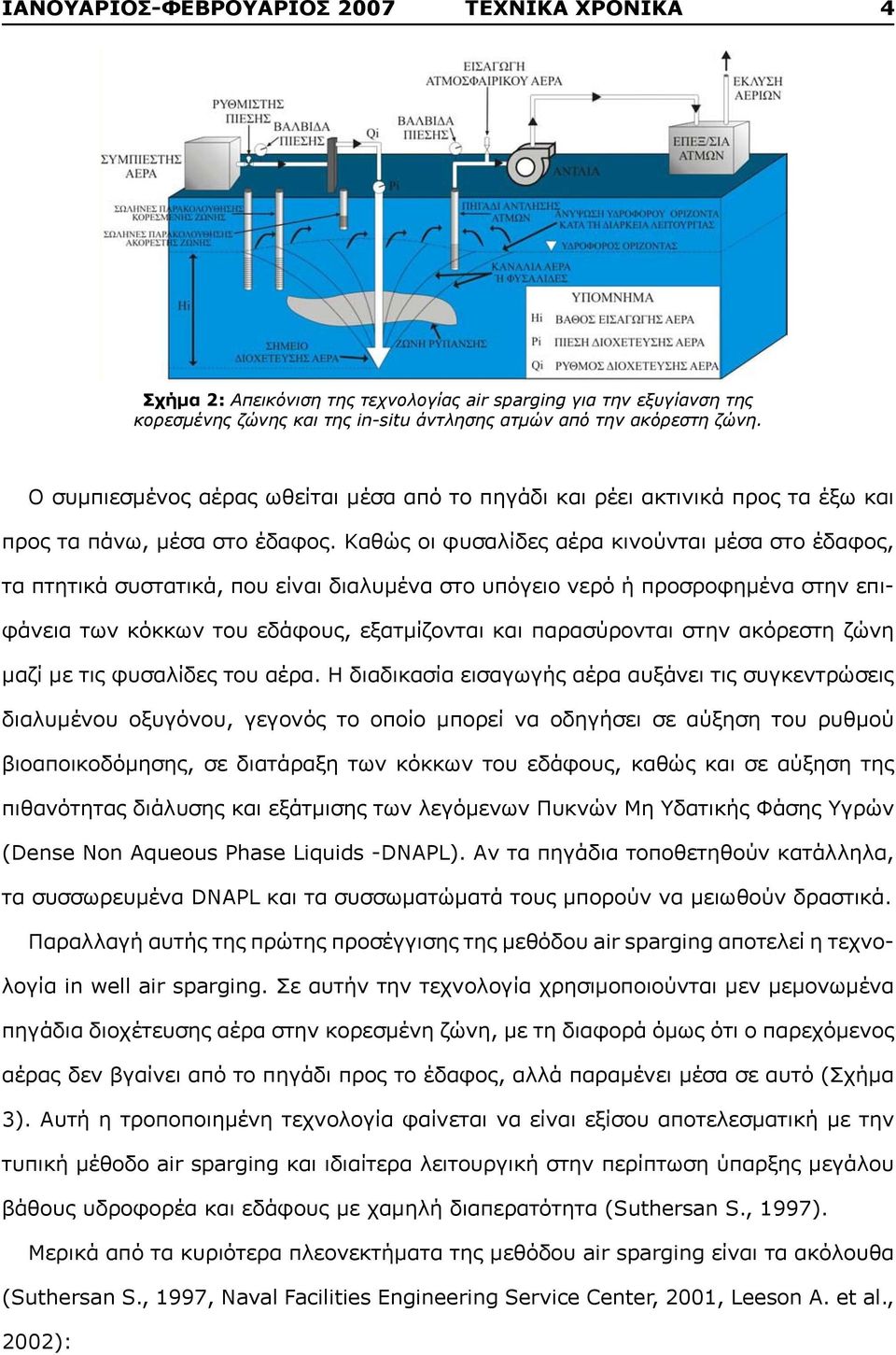 Ο µ µ συμπιεσμένος αέρας ωθείται µ μέσα από το πηγάδι και ρέει ακτινικά προς τα έξω και, µ. µ, προς τα πάνω,, μέσα στο έδαφος.