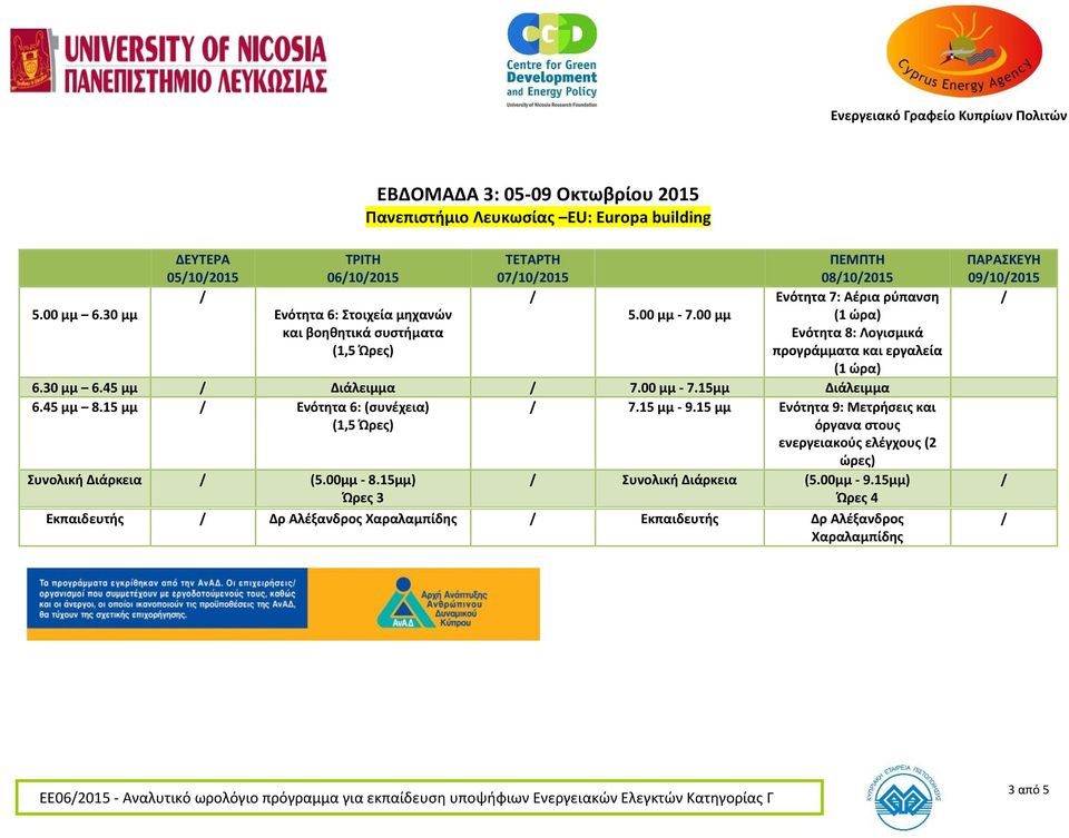45 μμ 8.15 μμ Ενότητα 6: (συνέχεια) 7.15 μμ - 9.15 μμ Ενότητα 9: Μετρήσεις και όργανα στους ενεργειακούς ελέγχους (2 ώρες) Συνολική Διάρκεια (5.00μμ - 8.